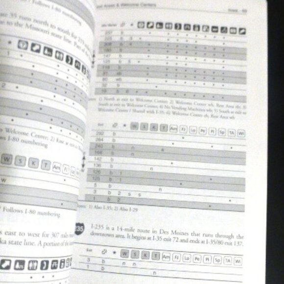 2 RV Books Great Eastern RV Trips & Rest Areas Welcome Centers US Interstate - Picture 9 of 16